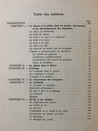 Les scènes de la vie privée à l'ancien empire