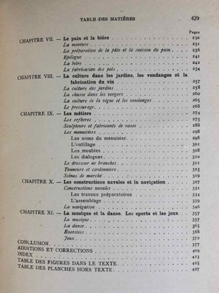 Les scènes de la vie privée à l'ancien empire