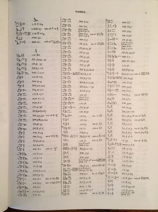 Index of names and titles of the Old Kingdom[newline]M1180-05.jpg