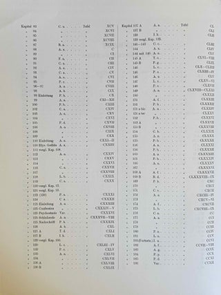 Das &auml;gyptische Todtenbuch der XVIII. bis XX. Dynastie. Aus verschiedenen Urkunden. Zusammengestellt und herausgegeben von Edouard Naville. Einleitung, Band I & II (complete set)[newline]M1188h-13.jpeg