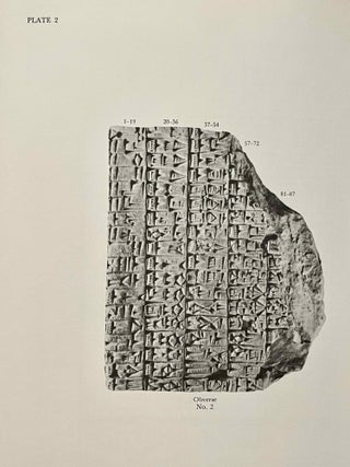 Inscriptions from Tell Abu Salabikh