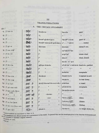 The Chicago syllabary and the Louvre syllabary AO 7661 (XEROX)
