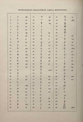 Inscriptiones Pyliae ad Mycenaeam aetatem pertinentes. Quas in usum academicum collectas.