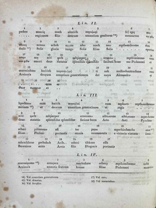 De lingua et literis veterum Aegyptiorum. Cum permultis tabulis lithographicis literas Aegyptiorum tum vulgari tum sacerdotali ratione scriptas explicantibus atque interpretationem Rosettanae aliarumque inscriptionum et aliquot voluminum papyraceorum in sepuloris repertorum exhibentibus. Accedunt Grammatica atque Glossarium Aegyptiacum. Pars 1 & 2 (complete)[newline]M12656-16.jpeg