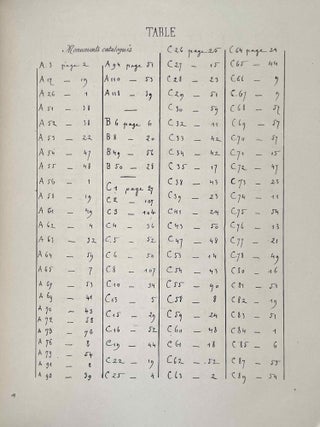 Recueil d'inscriptions inédites du musée égyptien du Louvre, traduites et commentées. Tome I & II (complete set)[newline]M1349-16.jpeg