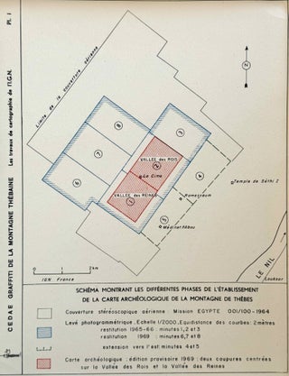 Graffiti de la montagne thébaine. Complete run of I-III (except II,4), as follows: Vol. I: Cartographie, topographie, géomorphologie, préhistoire. I,1: Cartographie et étude topographique illustrée. I,2: La vallée de l'ouest. I,3: Compléments aux secteurs A et C. Franges du Sahara thébain. I,4: Vallée des pélerins d'Espagne (E.1) et compléments aux secteurs A, B et C. Nouvelles observations à la frange du Sahara thébain (vol. I is complete). Vol. II: Plans de position. Issues II,1 to II,3 and II,5 to II,6 (Vol. II is missing II,4). Vol. III: Fac-similés. Issues III,1 to III,7 (Vol. III is complete).