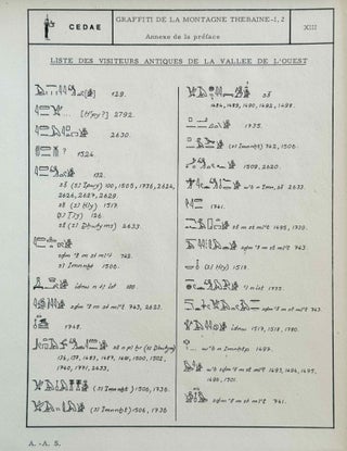 Graffiti de la montagne thébaine. Complete run of I-III (except II,4), as follows: Vol. I: Cartographie, topographie, géomorphologie, préhistoire. I,1: Cartographie et étude topographique illustrée. I,2: La vallée de l'ouest. I,3: Compléments aux secteurs A et C. Franges du Sahara thébain. I,4: Vallée des pélerins d'Espagne (E.1) et compléments aux secteurs A, B et C. Nouvelles observations à la frange du Sahara thébain (vol. I is complete). Vol. II: Plans de position. Issues II,1 to II,3 and II,5 to II,6 (Vol. II is missing II,4). Vol. III: Fac-similés. Issues III,1 to III,7 (Vol. III is complete).