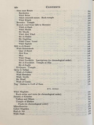 Topographical Bibliography. Vol. I: The Theban necropolis. Part 1: Private tombs. Part 2: Royal tombs and smaller cemeteries. Vol. II: Theban temples. Vol. III: Memphis. Part 1: Abu Rawash to Abusir. Part 2: Saqqara to Dahshur. Vol. VI: Upper Egypt: Chief Temples (excluding Thebes). Abydos, Dendera, Esna, Edfu, K&ocirc;m Ombo, and Philae. Vol. VII: Nubia deserts and outside Egypt (missing vol. IV, V & VIII)[newline]M1360e-74.jpeg