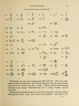 Die l&auml;ngsten Bauinschriften in "hethitischen" Hieroglyphen. Nebst Glossar zu s&auml;mtlichen Texten.[newline]M13660-07.jpeg