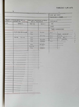 Les archives du temple funéraire de Neferirkare-Kakai (Les papyrus d'Abousir). Traduction et commentaire. Tomes I & II (complete set)
