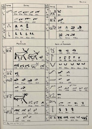 The Abu Sir papyri. Edited, together with Complementary Texts in other collections.
