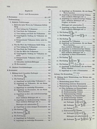 Die &auml;gyptischen Personennamen. Band I & II. Band III is provided for free in bound XEROX.[newline]M1405e-11.jpeg