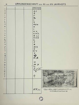 Koptische Pal&auml;ographie. Text und Tafeln (complete set)[newline]M14061-12.jpeg