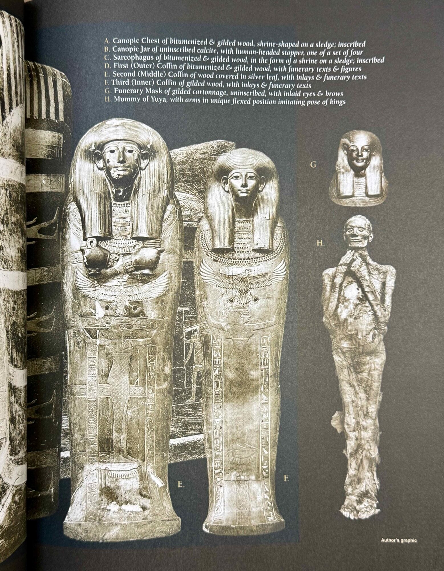 Tombs. Treasures. Mummies. Book three: The tomb of Yuya & Thuyu KV46 ...