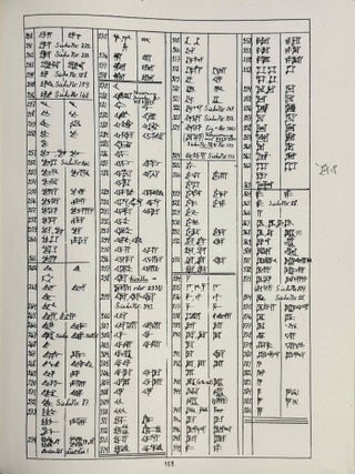 Sumerisch-babylonische Hymnen nach Thontafeln griechischer Zeit (XEROX)[newline]M14217-08.jpeg