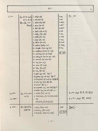 Sumerisches Lexikon. I. Teil: Sumerische, akkadische und hethitische Lautwerte geordnet. i) nach Keilschriftzeichen ii) nach dem Alphabet. II. Teil (Band 1-4): Vollst&auml;ndige Ideogramm-Sammlung. III. Teil, Band 1: Sumerisch-Akkadisches Glossar. Band 2: Akkadisch-Sumerisches Glossar. IV. Teil, Band 1: Pantheon Babylonicum. (complete set)[newline]M14293-03.jpeg