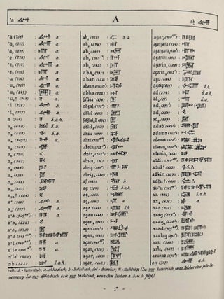 Sumerisches Lexikon. I. Teil: Sumerische, akkadische und hethitische Lautwerte geordnet. i) nach Keilschriftzeichen ii) nach dem Alphabet. II. Teil (Band 1-4): Vollst&auml;ndige Ideogramm-Sammlung. III. Teil, Band 1: Sumerisch-Akkadisches Glossar. Band 2: Akkadisch-Sumerisches Glossar. IV. Teil, Band 1: Pantheon Babylonicum. (complete set)[newline]M14293-05.jpeg