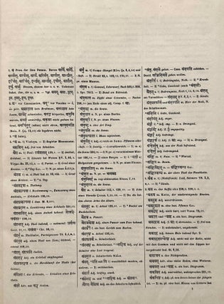 Sanskrit-Wörterbuch in kürzerer Fassung (6 volumes) + 2 volumes of Nachträge (complete set)