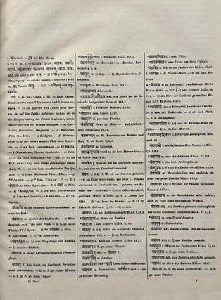 Sanskrit-Wörterbuch in kürzerer Fassung (6 volumes) + 2 volumes of Nachträge (complete set)