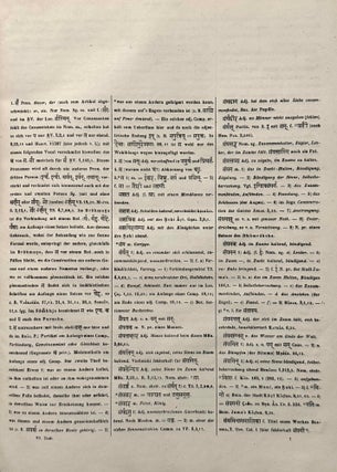 Sanskrit-Wörterbuch in kürzerer Fassung (6 volumes) + 2 volumes of Nachträge (complete set)