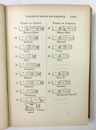 The book of the kings of Egypt. Or, The Ka, Nebti, Horus, Suten Bat, and Ra names of the pharaohs with transliterations from Menes, the first dynastic king of Egypt, to the emperor Decius, with chapters on the royal names, chronology, etc. 2 volumes (complete set)