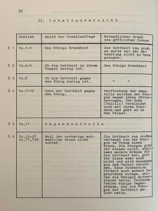 Ein Orakeltext &uuml;ber die Intrigen am hethitischen Hof (KUB XXII 70=Bo 2011)[newline]M14723-07.jpeg