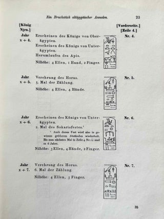 Leipziger und Berliner Akademieschriften (1902-1934)[newline]M1566b-06.jpeg