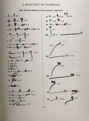Demotic mathematical papyri[newline]M1640c-08.jpg