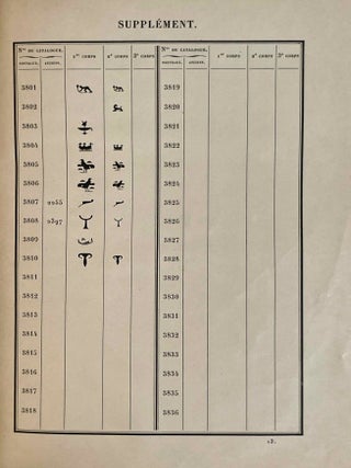 Catalogue des signes hi&eacute;roglyphiques de l&rsquo;Imprimerie de l&rsquo;Institut Fran&ccedil;ais du Caire Suppl&eacute;ment g&eacute;n&eacute;ral au catalogue des signes hi&eacute;roglyphiques de l&rsquo;Imprimerie de l&rsquo;Institut Fran&ccedil;ais du Caire (1930)[newline]M1967a-06.jpeg