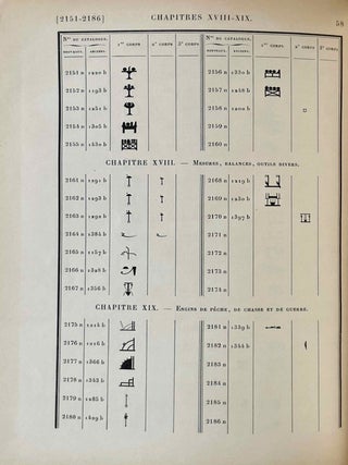Catalogue des signes hi&eacute;roglyphiques de l&rsquo;Imprimerie de l&rsquo;Institut Fran&ccedil;ais du Caire Suppl&eacute;ment g&eacute;n&eacute;ral au catalogue des signes hi&eacute;roglyphiques de l&rsquo;Imprimerie de l&rsquo;Institut Fran&ccedil;ais du Caire (1930)[newline]M1967a-11.jpeg