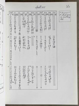 The Egyptian Coffin Texts. Vol. V: Texts of spells 365-471[newline]M1989r-05.jpeg