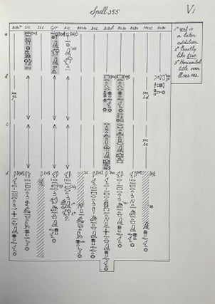 The Egyptian Coffin Texts. Vol. V: Texts of spells 365-471[newline]M1989w-04.jpeg