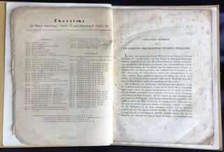 Denkmäler aus Aegypten und Aethiopien. Vorläufige Nachricht über die Expedition, ihre Ergebnisse und deren Publikation.
