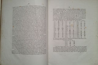 Das Todtenbuch der Ägypter. Nach dem hieroglyphischen Papyrus in Turin. Mit einem Vorworte zum ersten Male herausgegeben.[newline]M2164-04.jpg