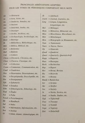 Abréviations des périodiques et collections en usage à l'Institut Français d'Archéologie Orientale[newline]M2254-04.jpg