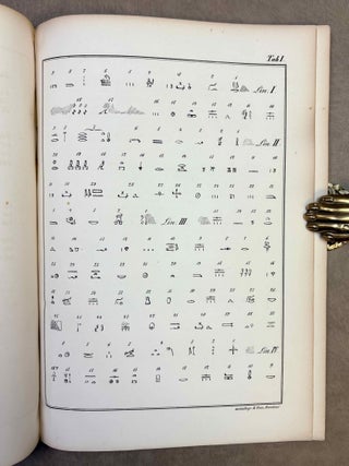 Inscriptio Rosettana hieroglyphica[newline]M2416b-06.jpeg