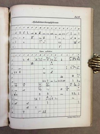 Inscriptio Rosettana hieroglyphica[newline]M2416b-07.jpeg