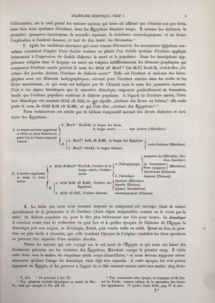Grammaire démotique. Contenant les principes généraux de la langue et de l'écriture populaires des Anciens Egyptiens. Avec un tableau général des signes démotiques et dix planches y annexées.