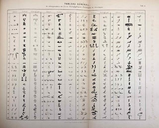Grammaire démotique. Contenant les principes généraux de la langue et de l'écriture populaires des Anciens Egyptiens. Avec un tableau général des signes démotiques et dix planches y annexées.