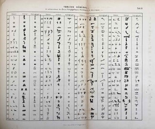 Grammaire démotique. Contenant les principes généraux de la langue et de l'écriture populaires des Anciens Egyptiens. Avec un tableau général des signes démotiques et dix planches y annexées.