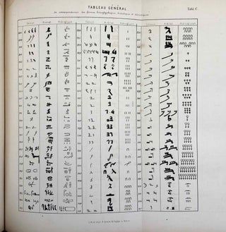 Grammaire démotique. Contenant les principes généraux de la langue et de l'écriture populaires des Anciens Egyptiens. Avec un tableau général des signes démotiques et dix planches y annexées.