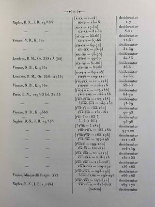 Le manuscrit de la version copte en dialecte sahidique des “Apophthegmata Patrum.”[newline]M2518a-05.jpg