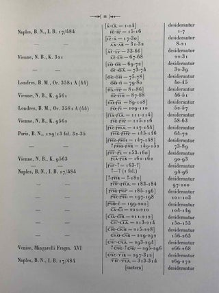 Le manuscrit de la version copte en dialecte sahidique des “Apophthegmata Patrum.”