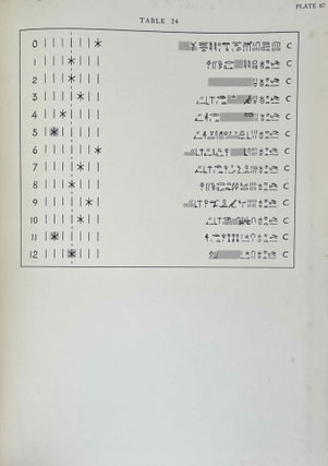 Egyptian Astronomical Texts. Vol. II: The Ramesside Star Clocks[newline]M2552f-08.jpeg