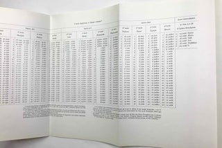 Chronologie égyptienne d’après les textes démotiques (332 av. J.-C. - 453 ap. J.-C.)