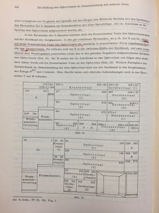 Die Texte zum Begräbnisritual in den Pyramiden des Alten Reiches