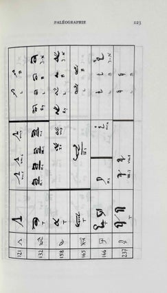 Le papyrus Salt 825 (B. M. 10051), rituel pour la conservation de la vie en Egypte. Fascicles A & B (complete set)[newline]M2936k-05.jpeg