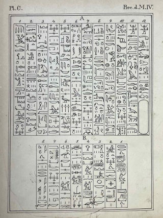 Geographische inschriften alt&auml;gyptischer Denkm&auml;ler. Band I und Band II.[newline]M2947-24.jpeg