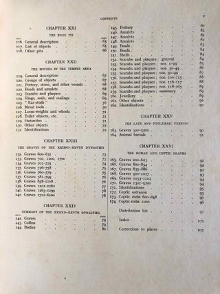 Matmar. British Museum expedition to Middle Egypt 1929-1931.[newline]M2977a-04.jpg