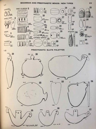 Matmar. British Museum expedition to Middle Egypt 1929-1931.[newline]M2977a-10.jpg